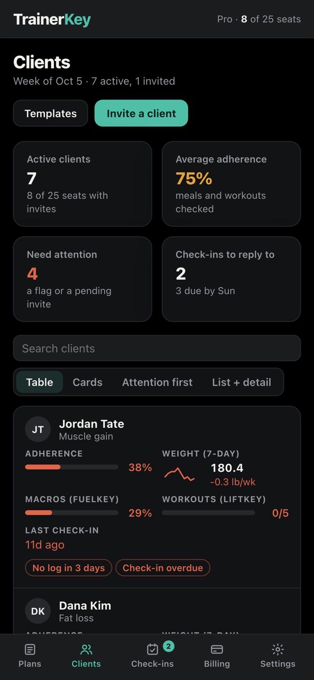 The same roster on a phone